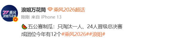 浪7成团位有12个 🍉网传浪7成团位有12个！明天的五公只淘汰一人 浪7成团位