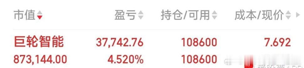 巨轮智能见好就收 