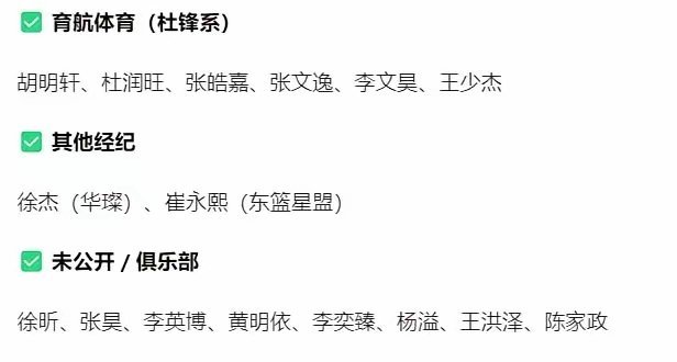 广东男篮离不开杜峰，球员离不开杜峰姐姐经济公司的公司，如果不是，参看徐杰 焦泊乔