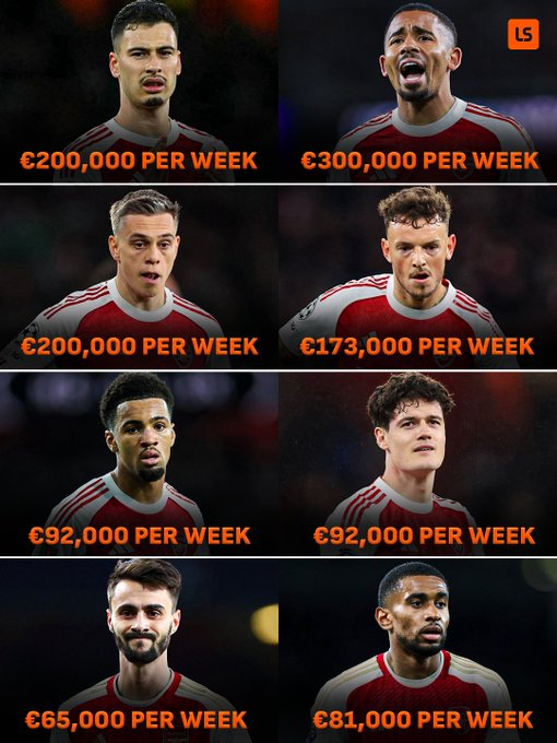 根据 BBC Sport 报道，阿森纳将在今夏听取八名球员的报价 🤑通过这些离