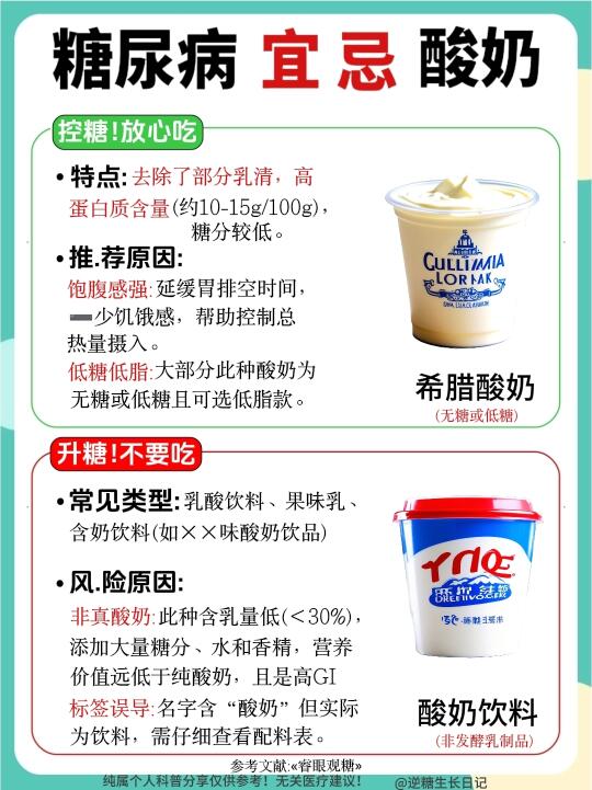 控糖人避雷💔5种酸奶千万别碰，小心崩盘