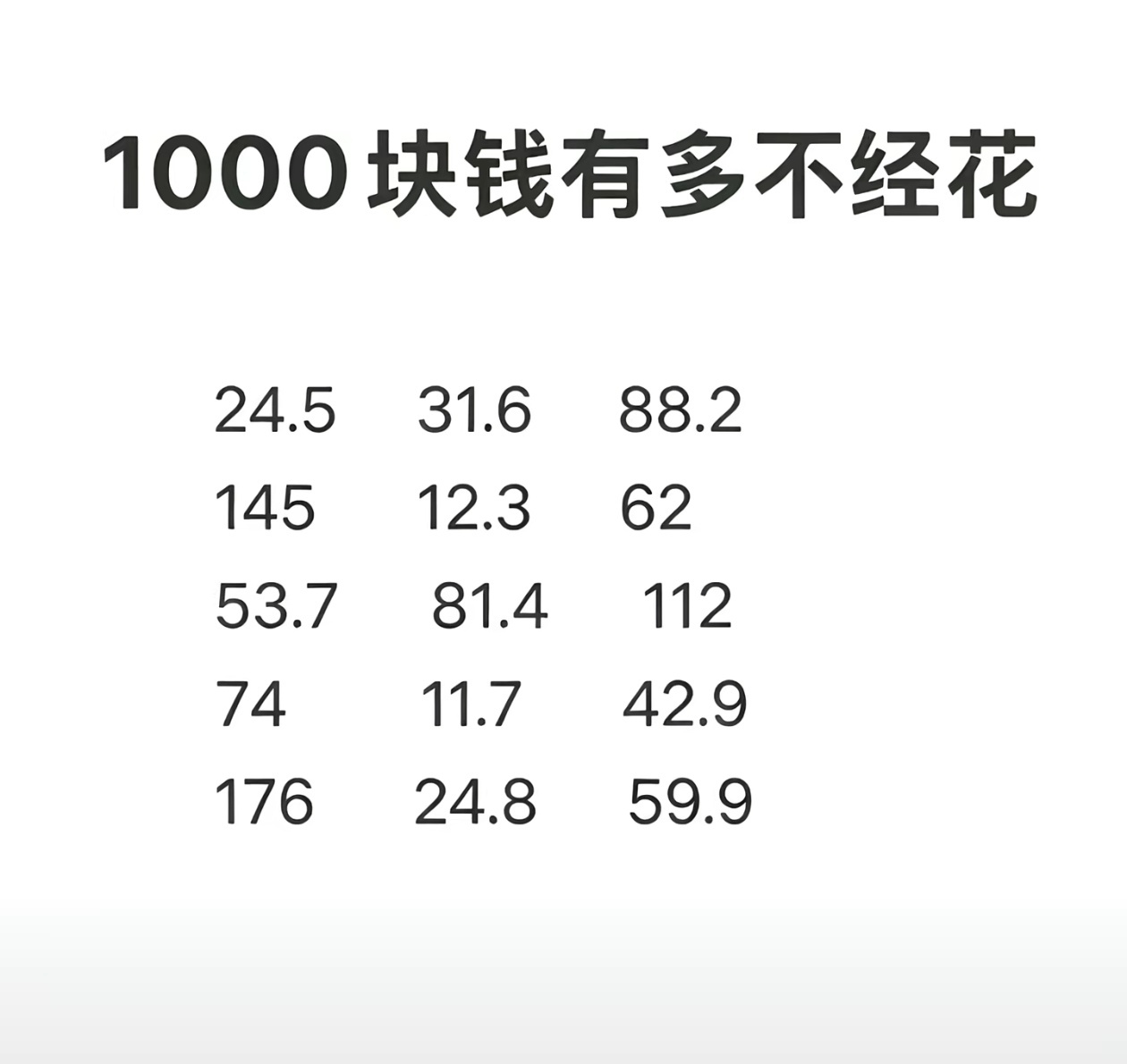 这居然是一百块 这居然是一千块，明明看起来都很善良 ​​​