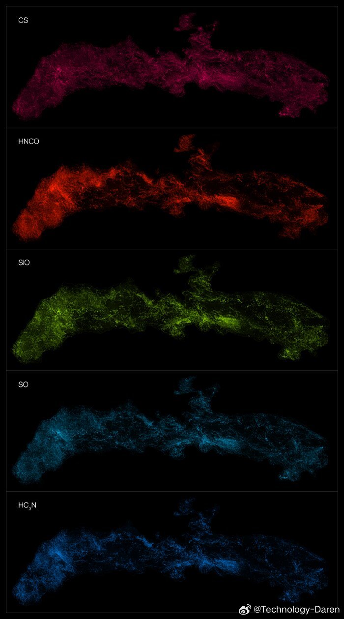 最新科技消息 【我国科学家为银河系中心拍摄了一组“分子影集”】近日，中国科学院上