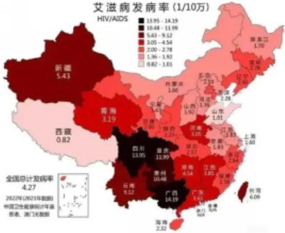 一位艾滋病防治专家说:“艾滋病可不只是通过性传播了，现如今，我国的艾滋病感染者已
