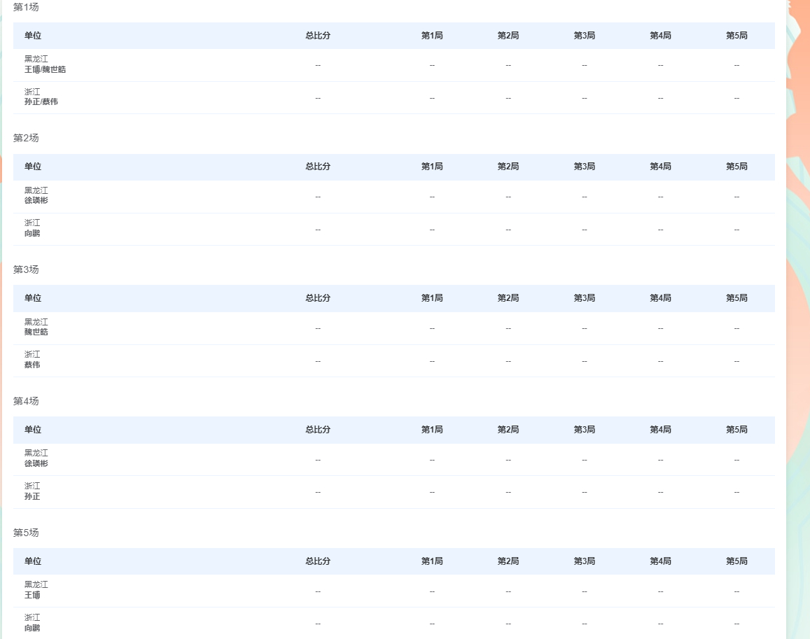 男团1/4决赛黑龙江VS浙江 