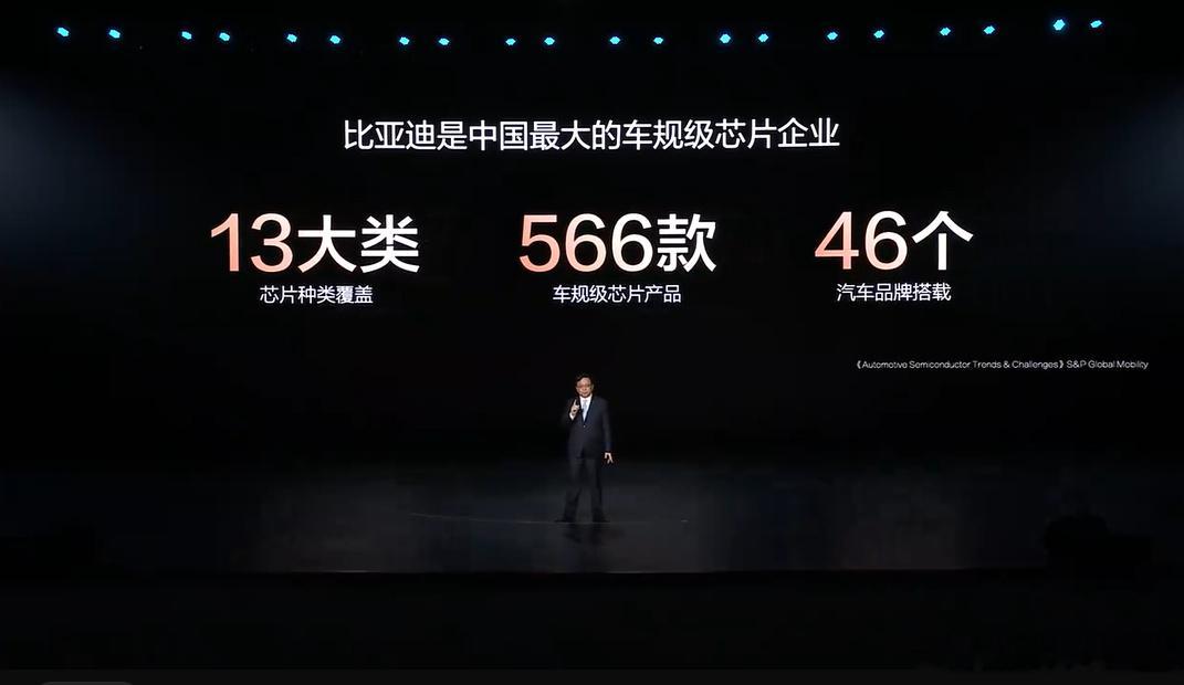 比亚迪自研首款4纳米辅助驾驶芯片我之前一直觉得，智能驾驶芯片这种东西，都是别人手