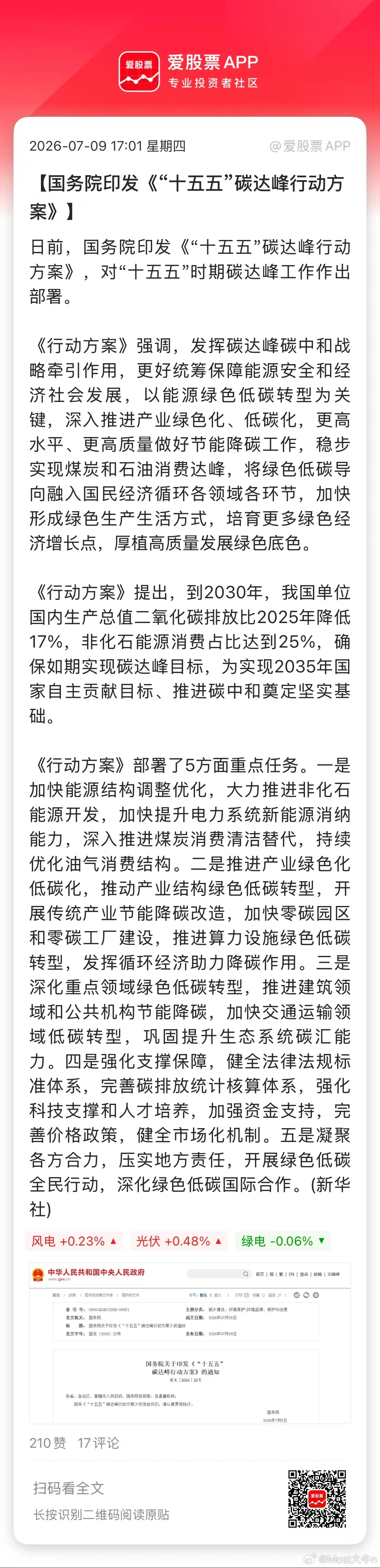 今晚这个应该是最大的政策，国务院印发《“十五五”碳达峰行动方案》，有几个具体的目