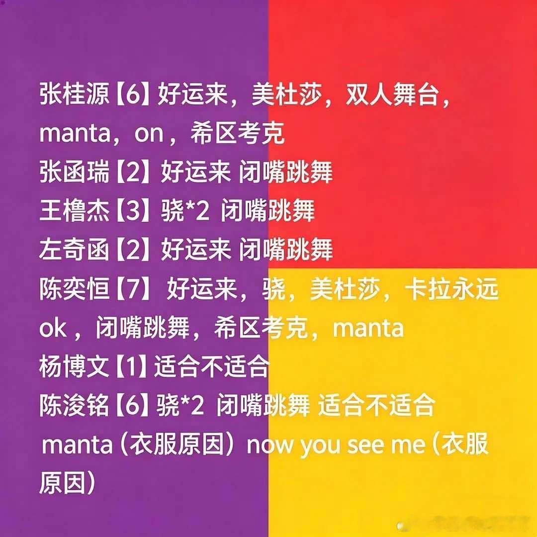 哦莫 