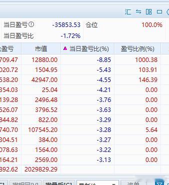 上次广西洪灾我捐赠了十几万，今天听说巴威明天入海、沈阳暴雨、宜宾地震，我刚才又向
