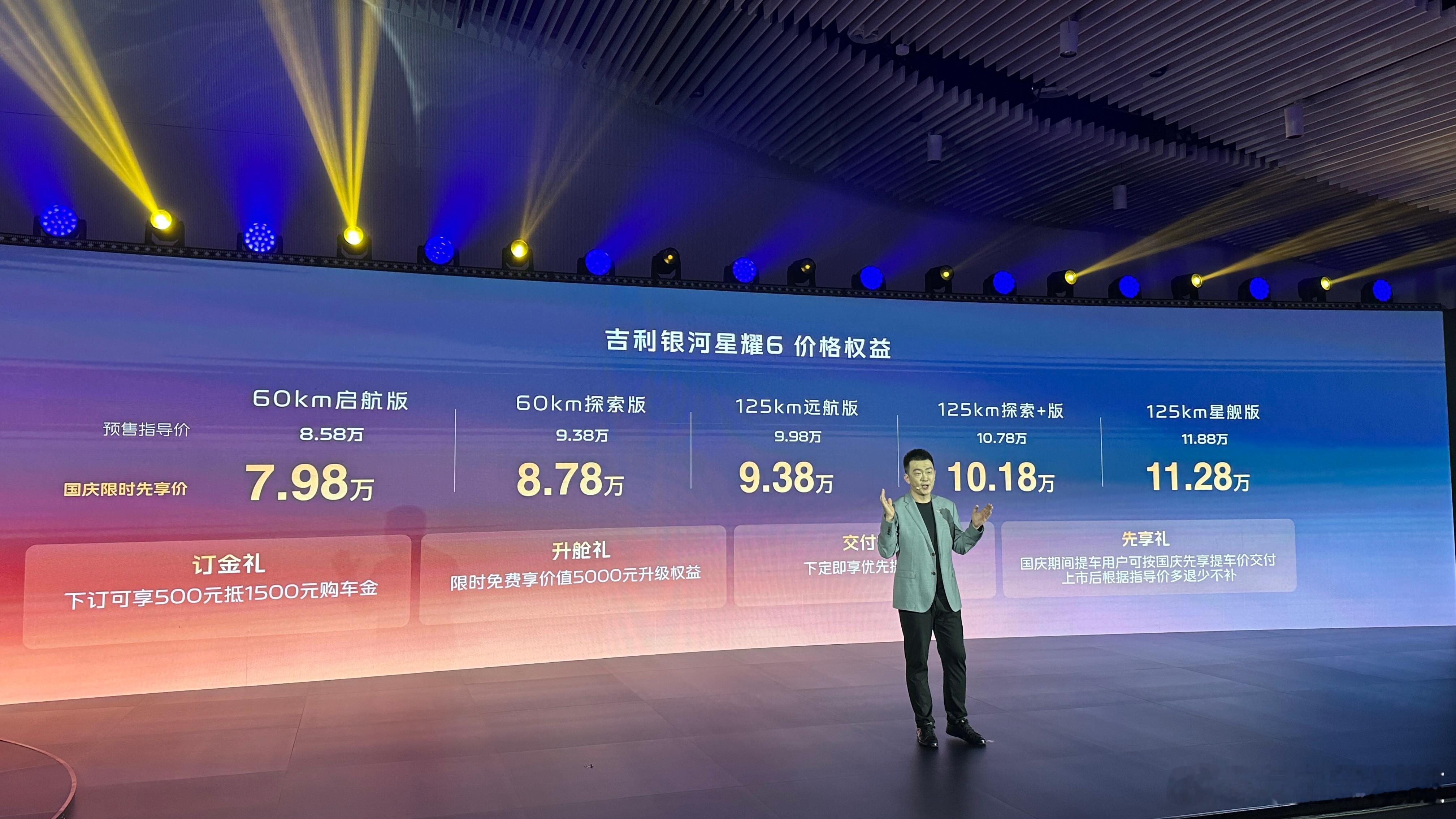 吉利银河星耀6预售7.98万起 9月26日，吉利银河旗下全新电混轿车星耀6正式启