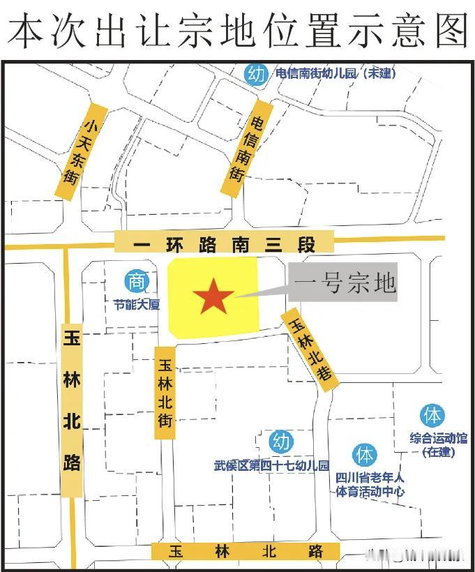 终于来了！单价超2万每平米，武侯区地王出现了，关键时刻还是南一环承担了所有。

