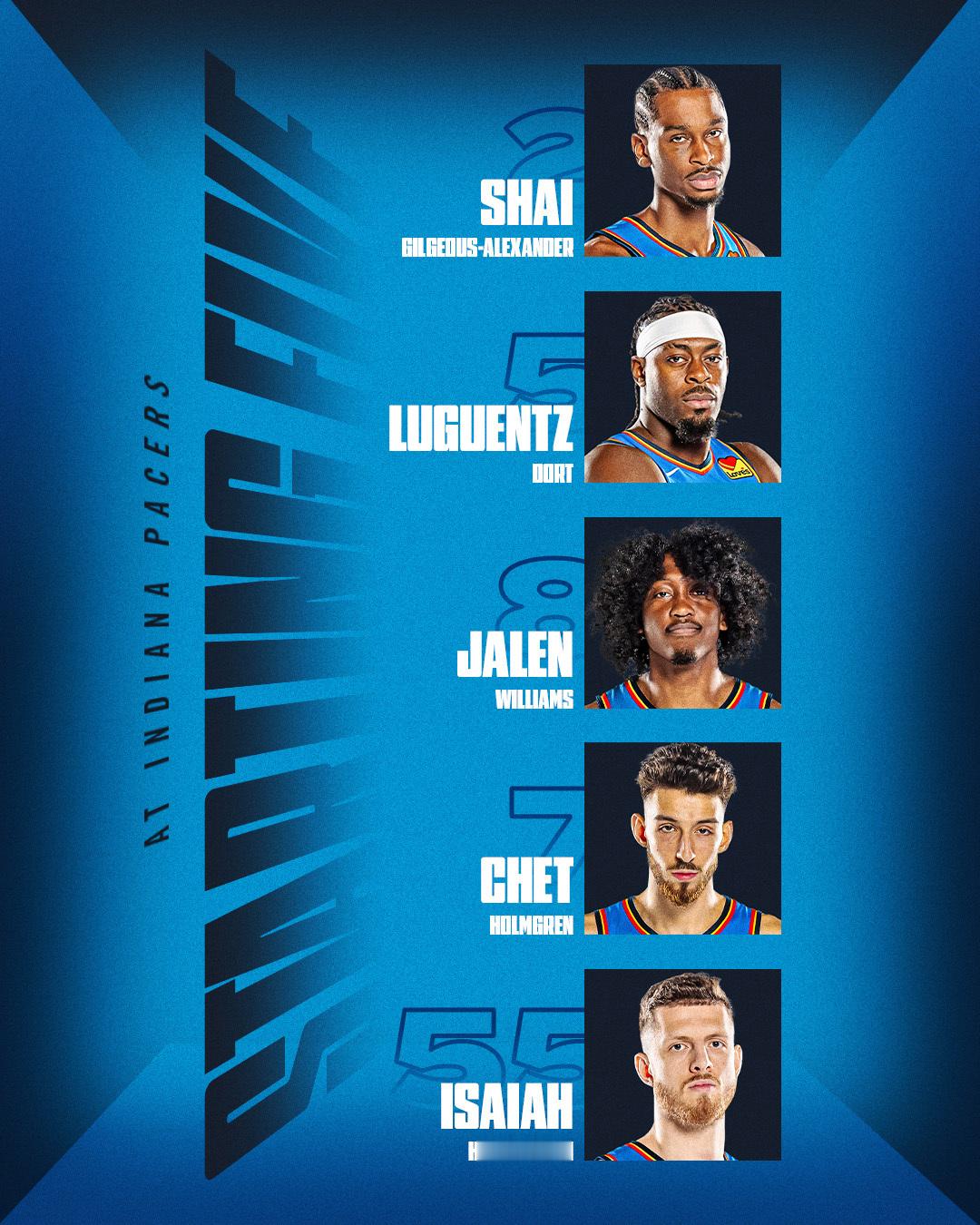 就在今天？雷霆vs步行者NBA总决赛 ​​​