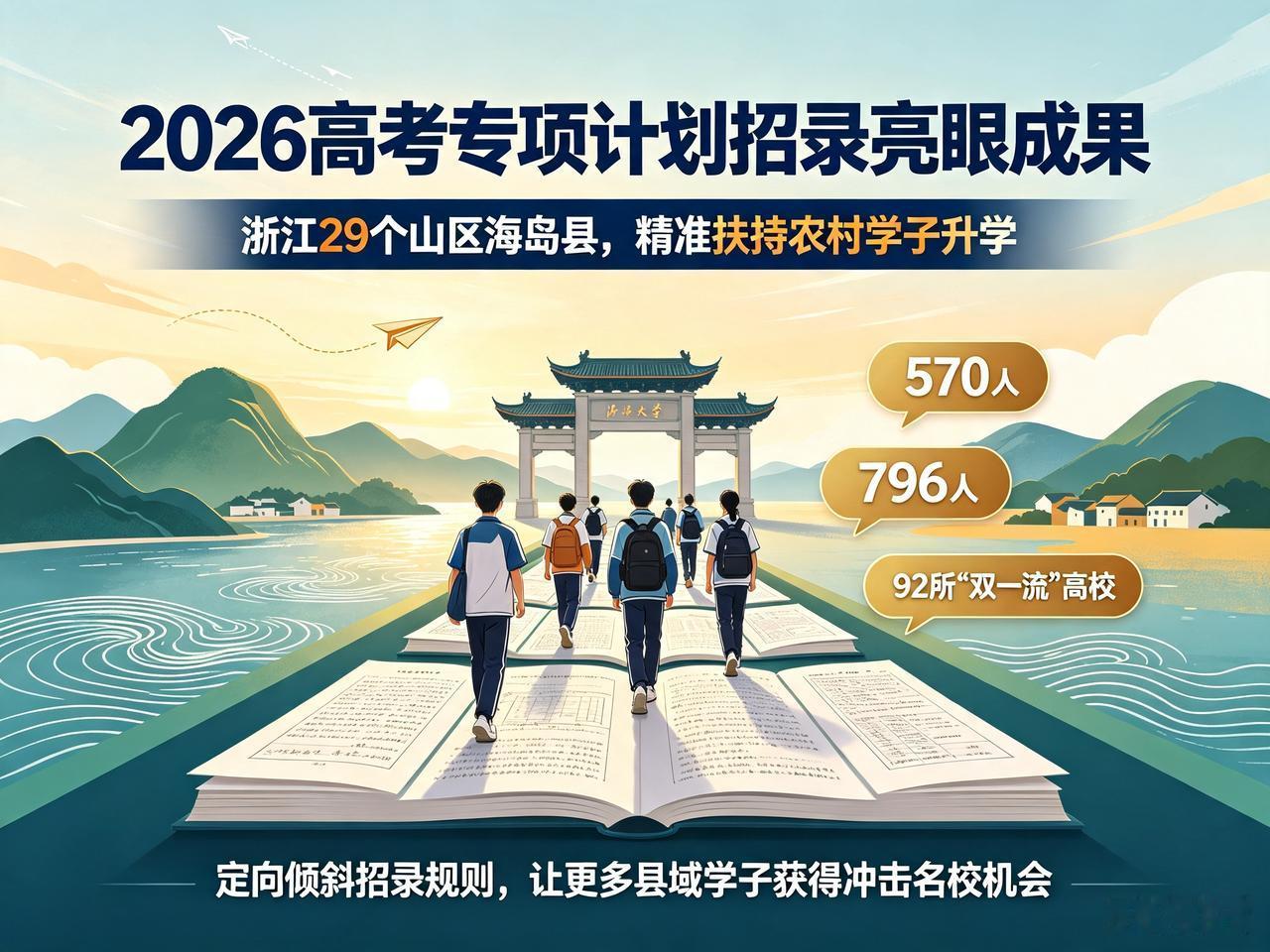 2026高考专项计划传捷报，浙江农村学子升学路更宽

2026年高考专项计划招录