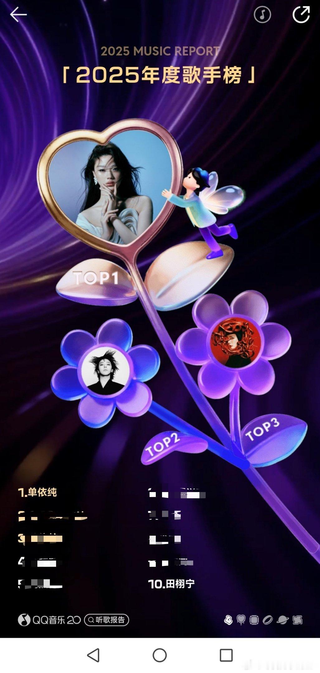 纯儿重回第一，田雷卡位进榜 