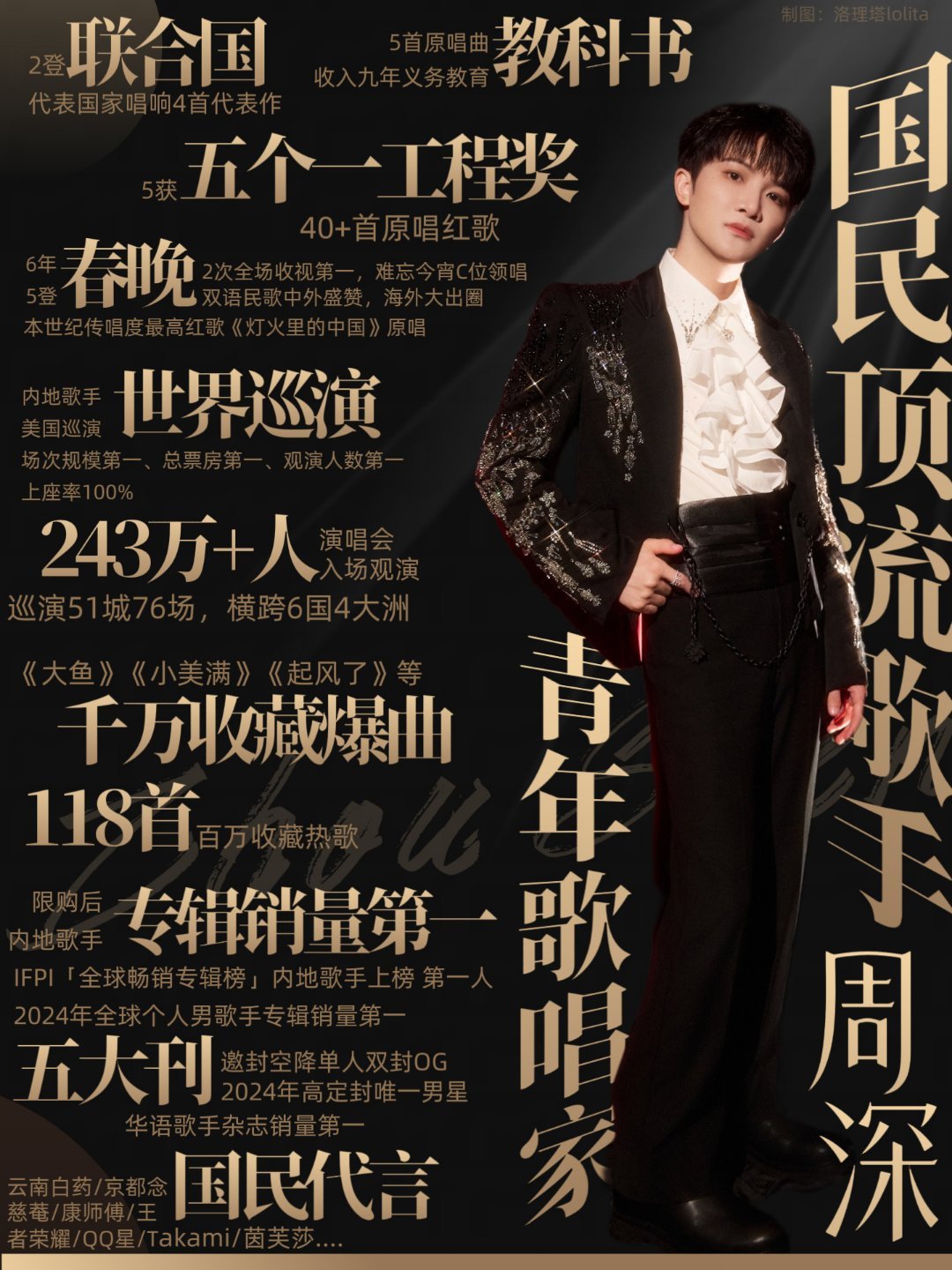 周深演唱会获6项国际大奖周深演唱会含金量太高了！不仅斩获6项国际设计大奖，演唱会