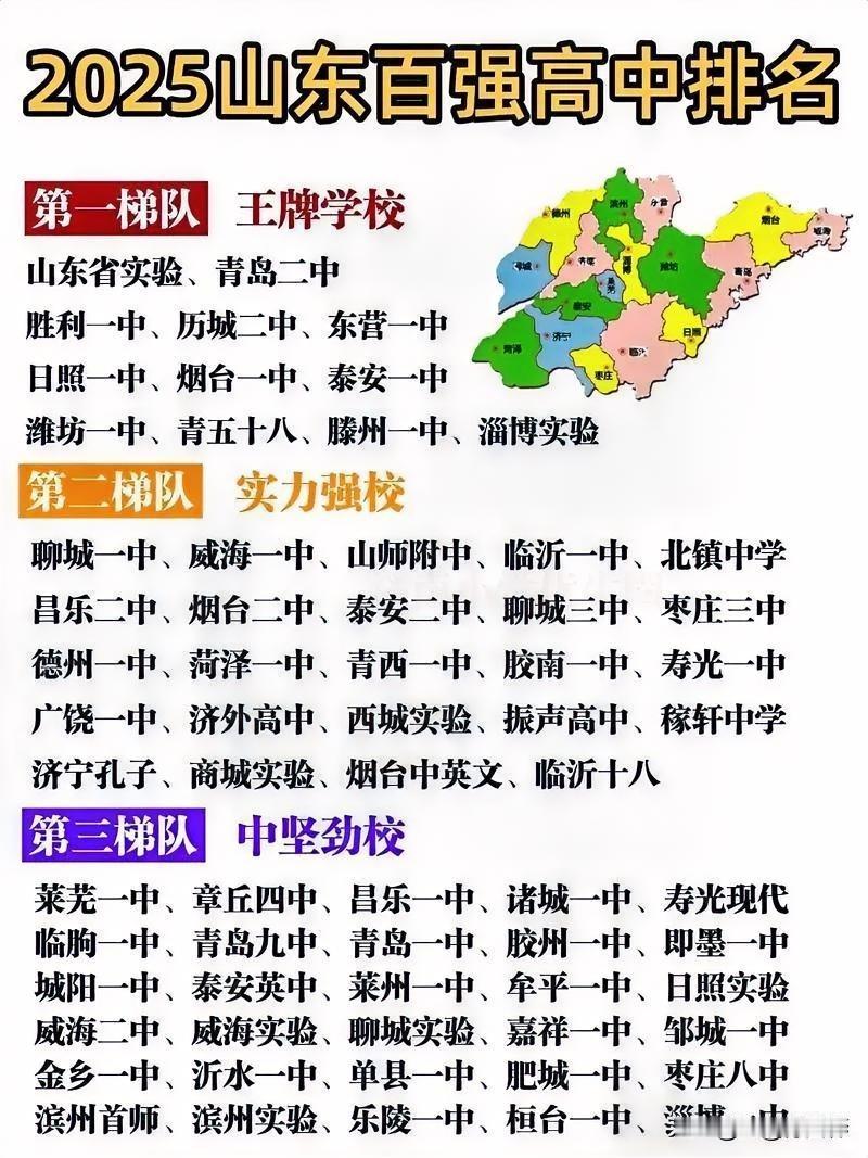 山东王牌来了！2025山东高中百强榜炸场！省实验、青岛二中霸榜前二！快来看看有你