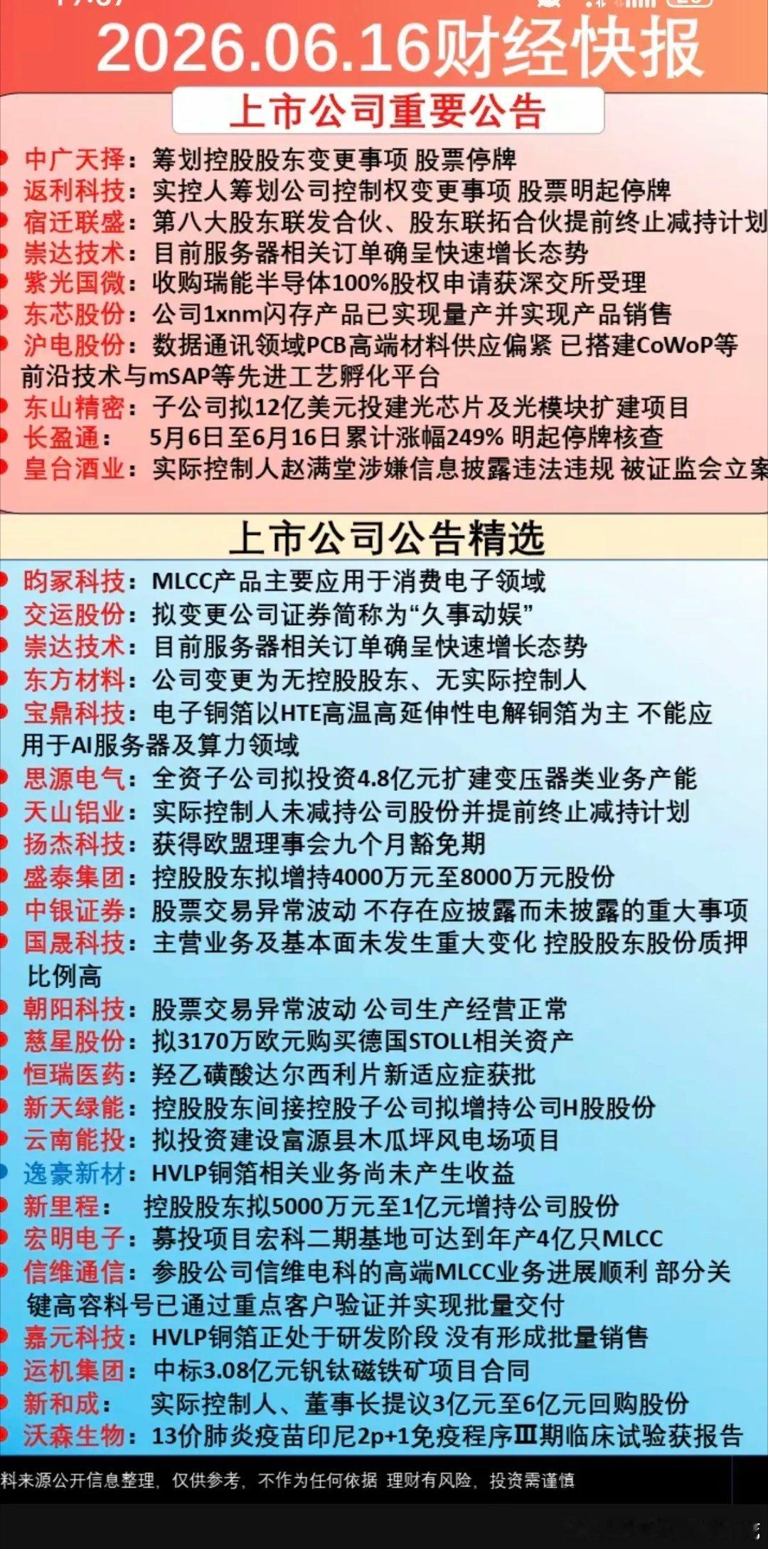 6月16日A股上市公司重磅公告速览，多条赛道迎来利好利空分化2026年6月16日