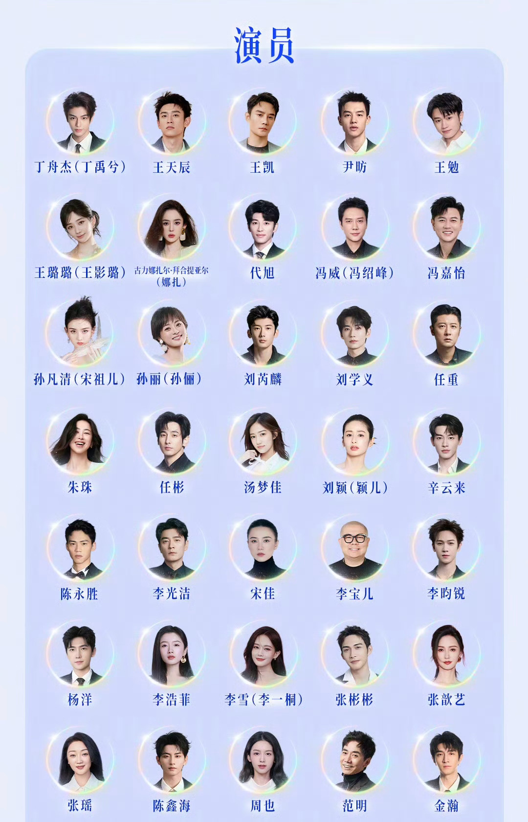 连卖菜大会都要严格遵守演员本名＋按形式笔画排序的规则