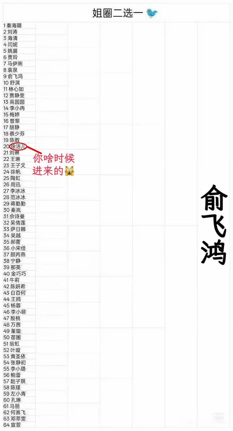 意思是所有人都被飞红抠了 
