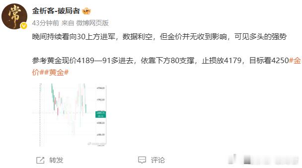 实力永远都是靠做出来，而不是靠吹出来！多少人看到数据利空疯狂做空，十个人有八个人