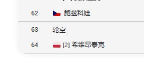 严重质疑！

武汉网球公开赛，一共64个签位，而且还有很多轮空（8个）的情况，也