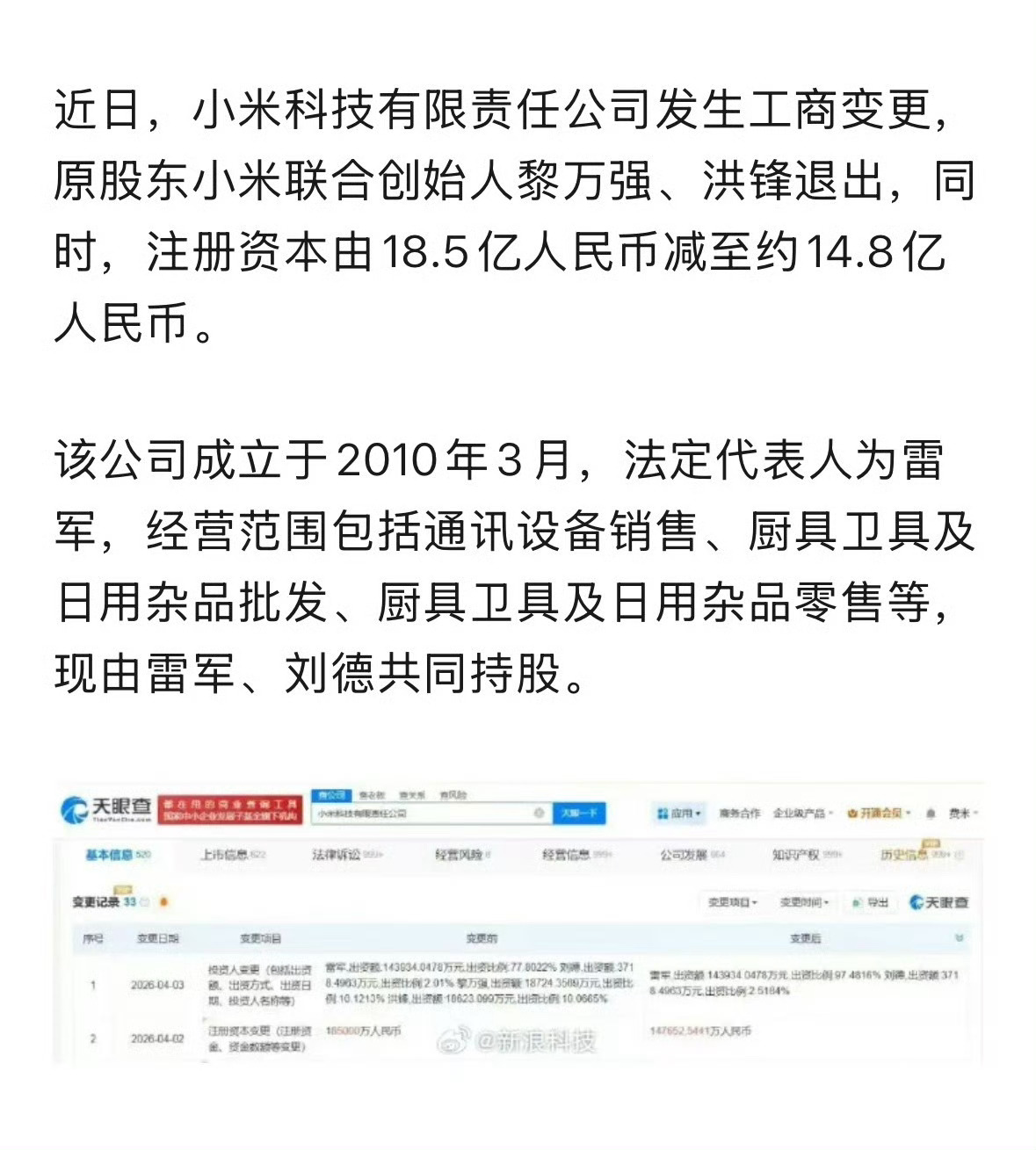 两位小米联合创始人退出小米科技话题里的某些主板机收收味。黎万强、洪锋两位早期联合