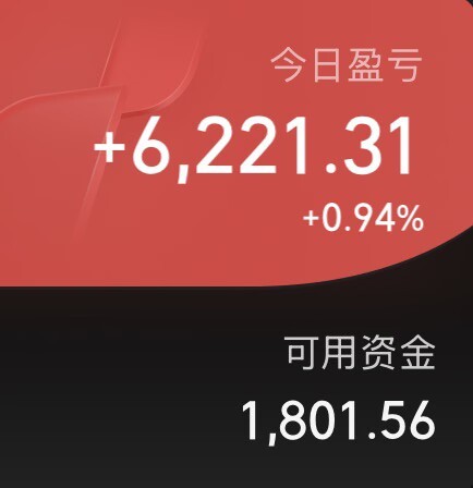 三个股指以小幅上涨报收，上涨个股家数占到80%，下跌的大多是科技股。持股风格正在