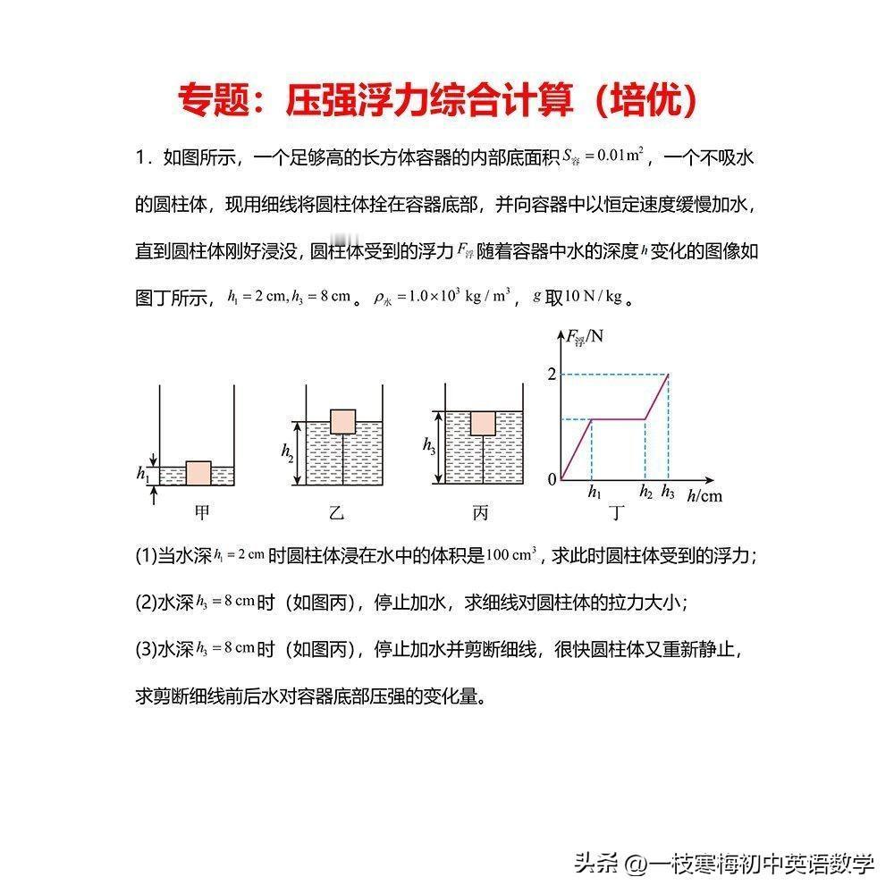 八年级下册物理 浮力压轴题！
八年级下册物理[话题]