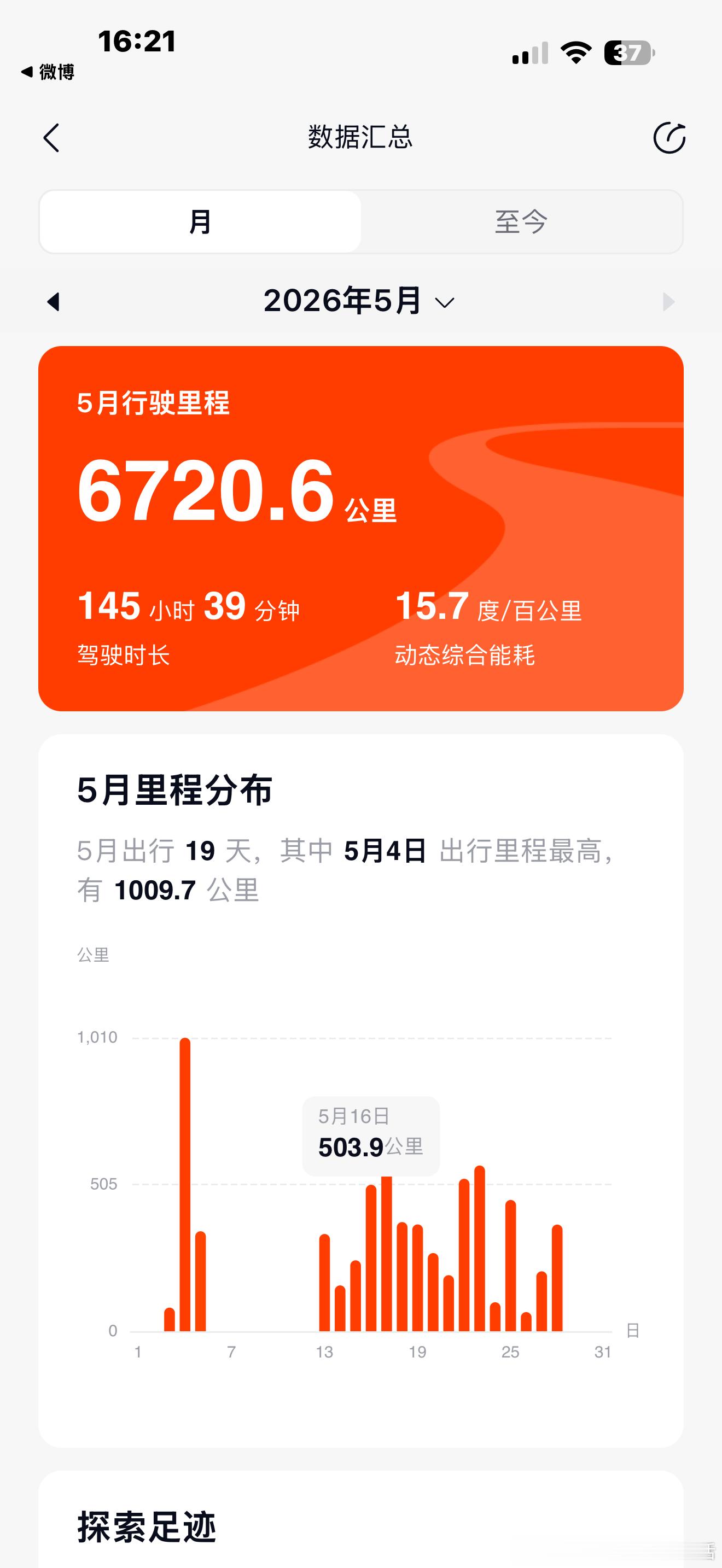 这个月我一共跑了6700公里，综合电耗15.7大家觉得高不高？ 伊犁