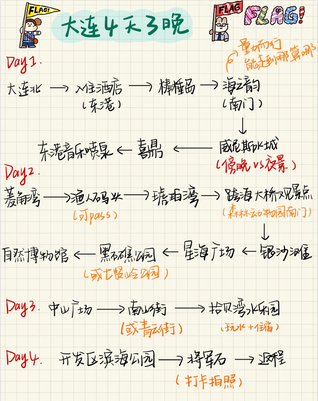 大连四天三晚｜计划这么走