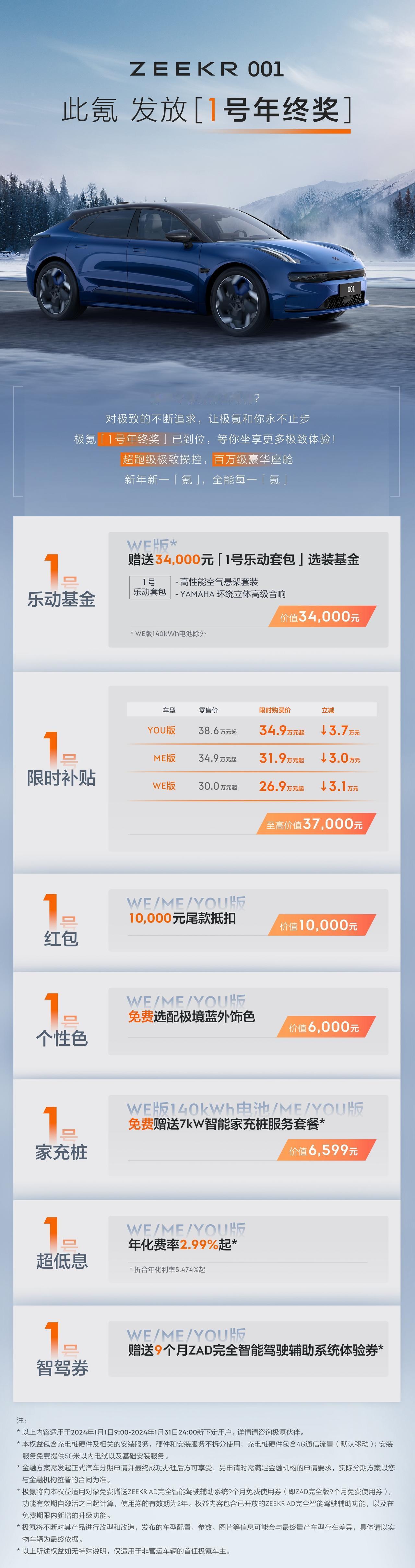 极氪 001 在新款发布之前，来了波现款车型的优惠

◆赠送 34,000元的空