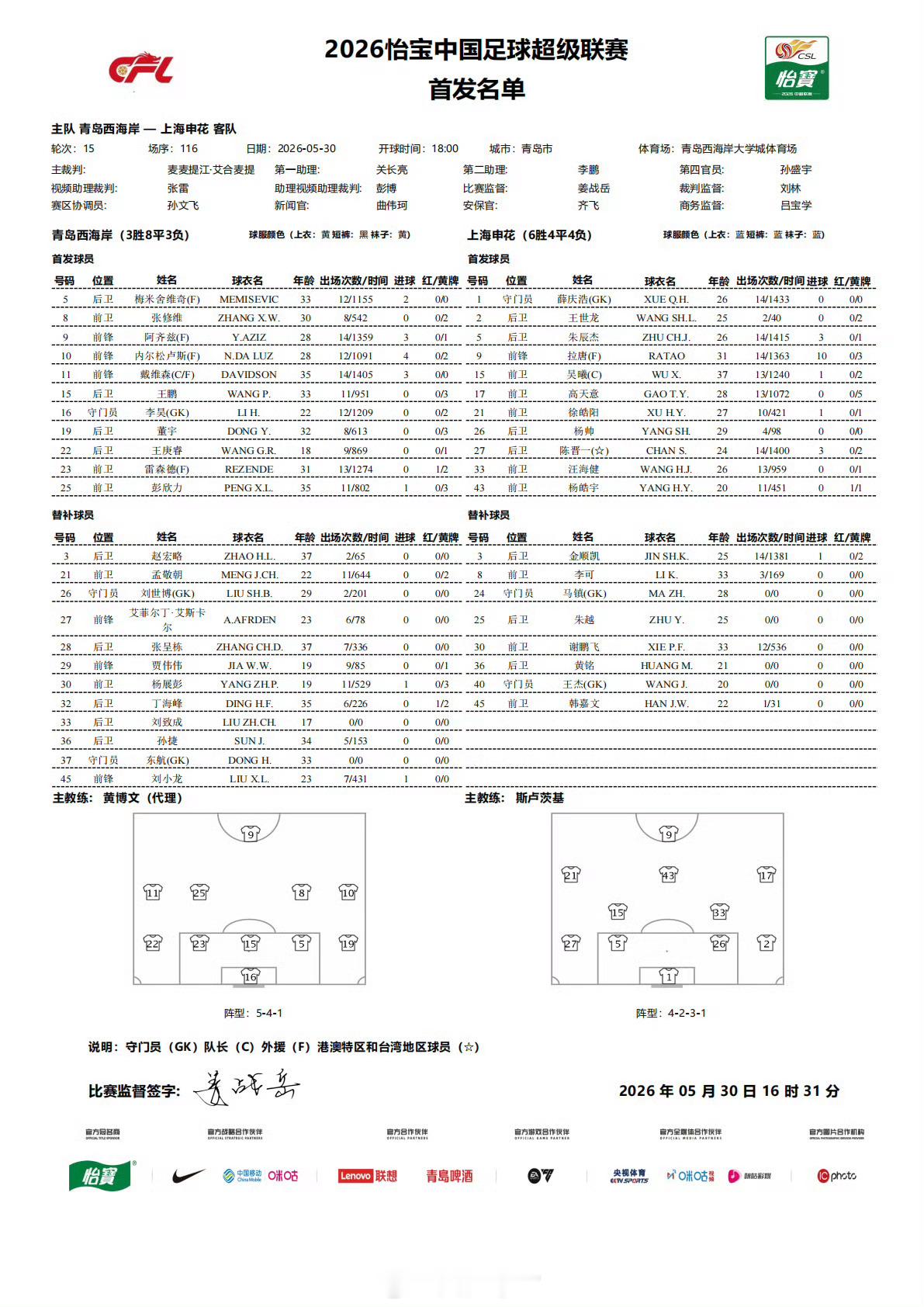 中超联赛 ｜青岛西海岸vs上海申花 西海岸主场能不能干一票大的？