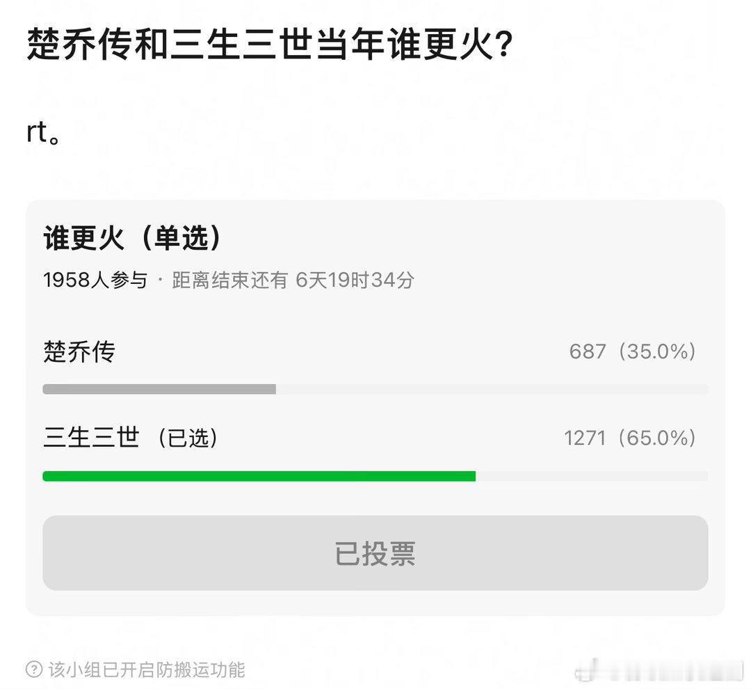 楚乔传和三生三世谁更火 