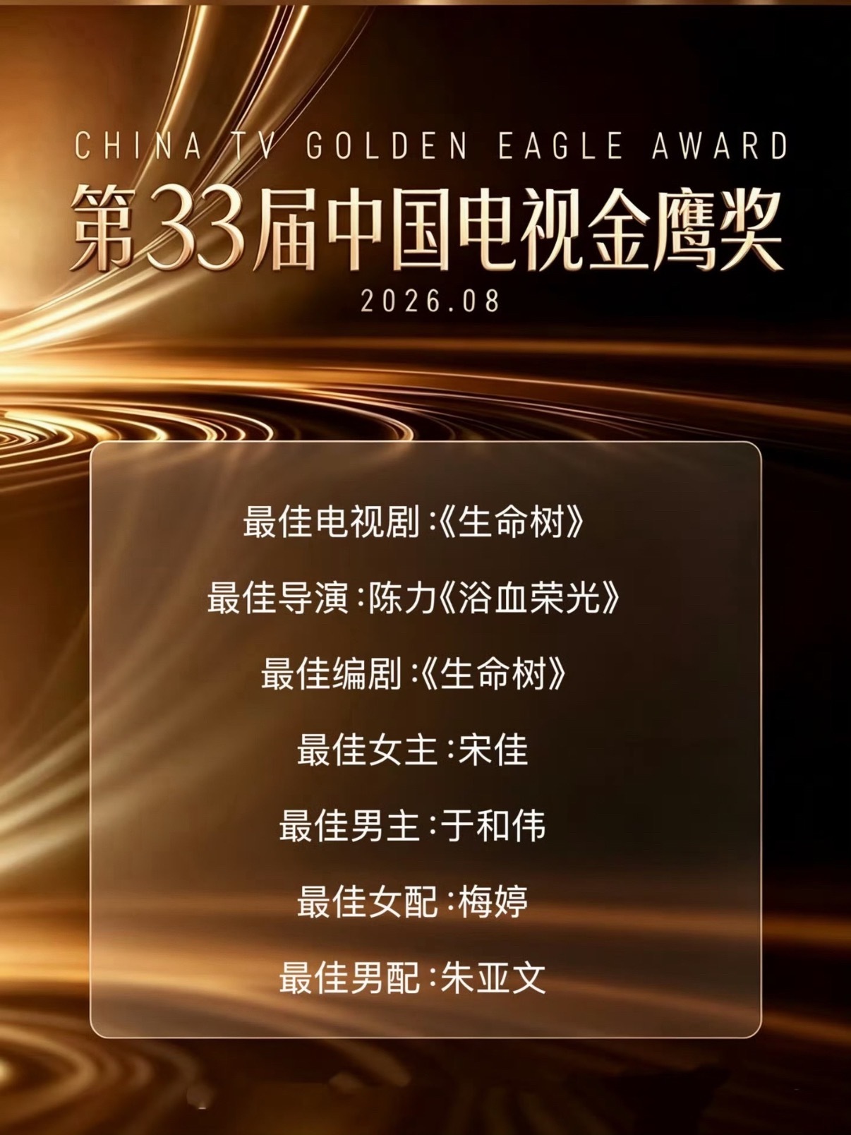 金鹰奖完整获奖名单各大奖项依次揭晓，《生命树》成为最大赢家，斩获最佳电视剧、最佳