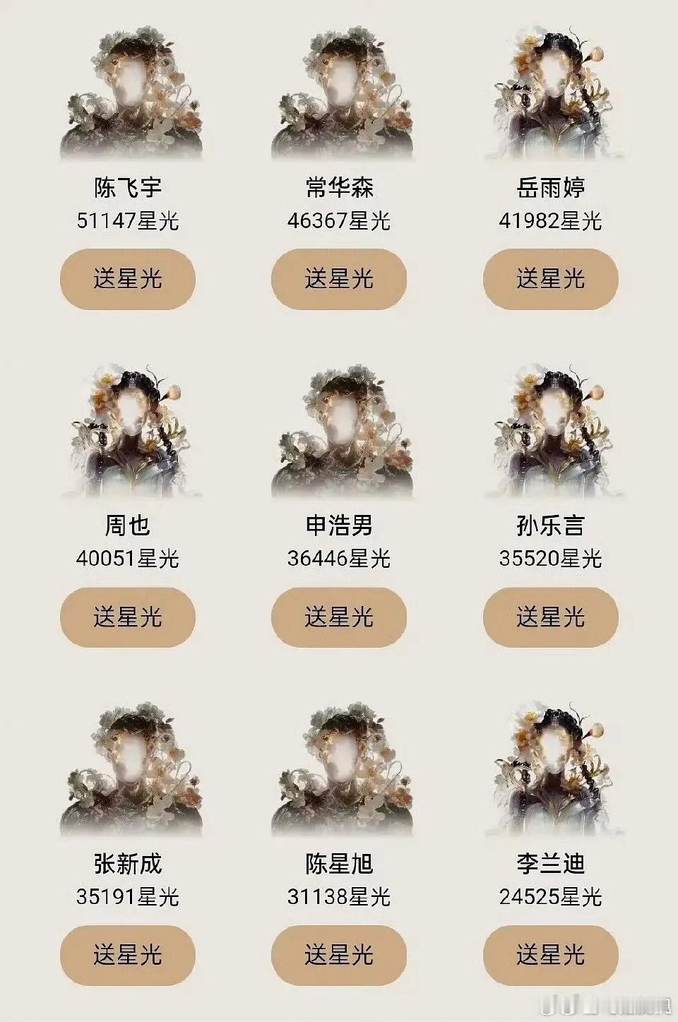 为什么兰迪吸粉这么困难？明明今年也有了朝雪录 还炒了cp 但就是蜜汁不吸粉 