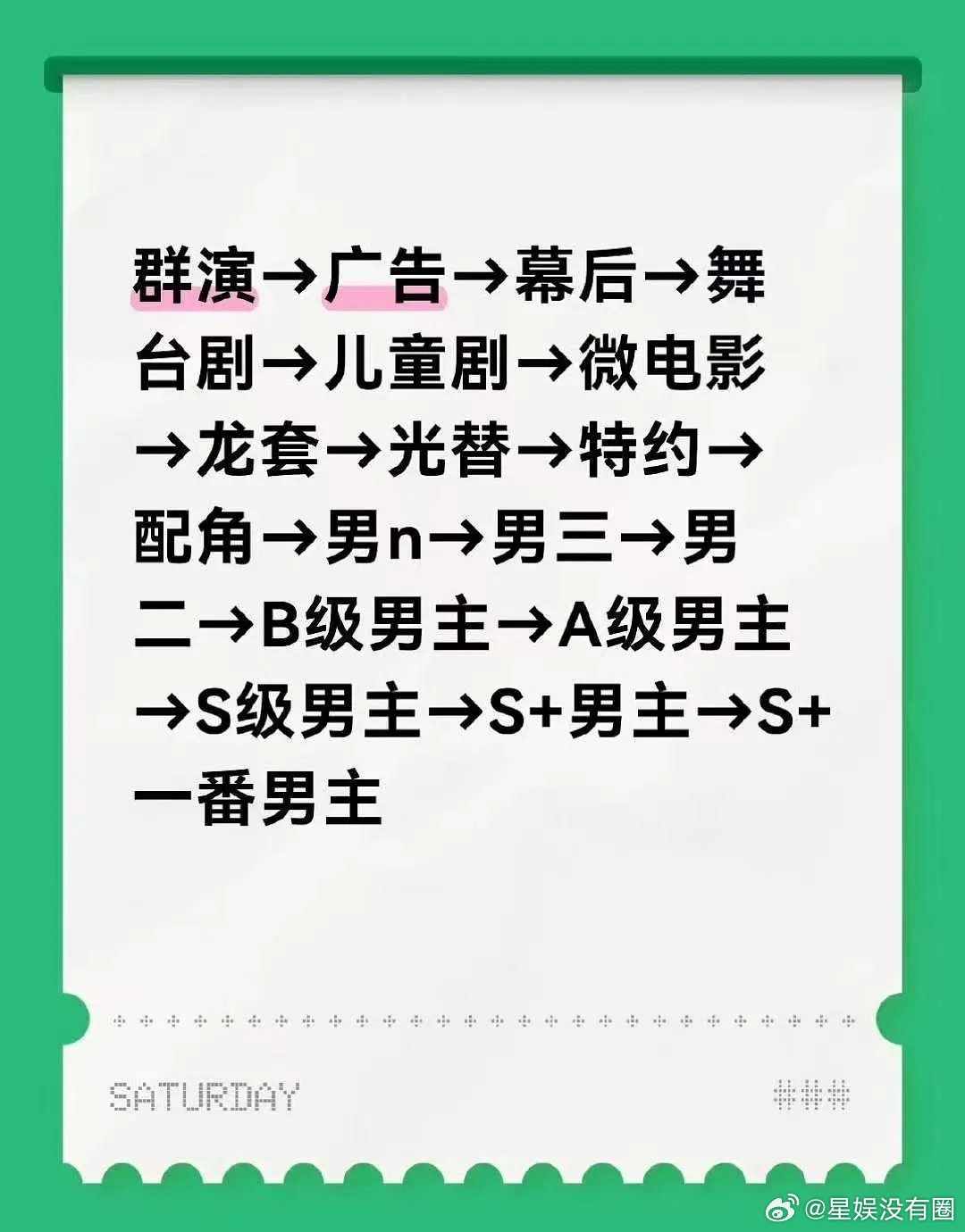 说实话，感觉丁禹兮熬多年才摸到S+一番，刚站稳就遇番位取消，努力全被一句“姓氏优