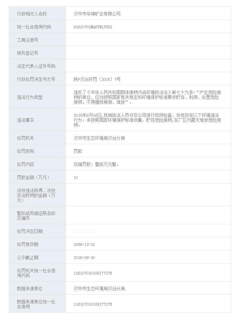 【汉中一公司触碰环保“红线”被罚10万元】据信用中国网（陕西汉中）陕F汉台环罚(