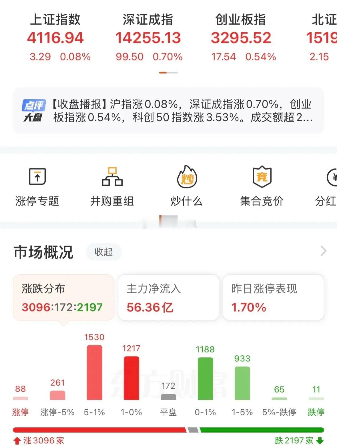 晚间观察——市场分析以及应对策略：1.今日市场呈现低开高走、冲高回落的震荡格局，