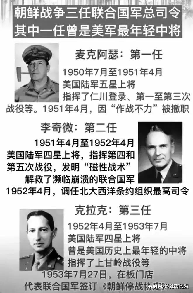 朝鲜战争三任指挥官结局。

麦克阿瑟被击败，李奇微被赶跑，克拉克被迫投降，而中国