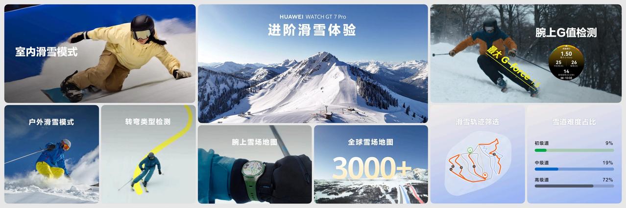 真的强，华为WATCH GT 7系列发布，又带来新的运动模式，真正将运动活力与时