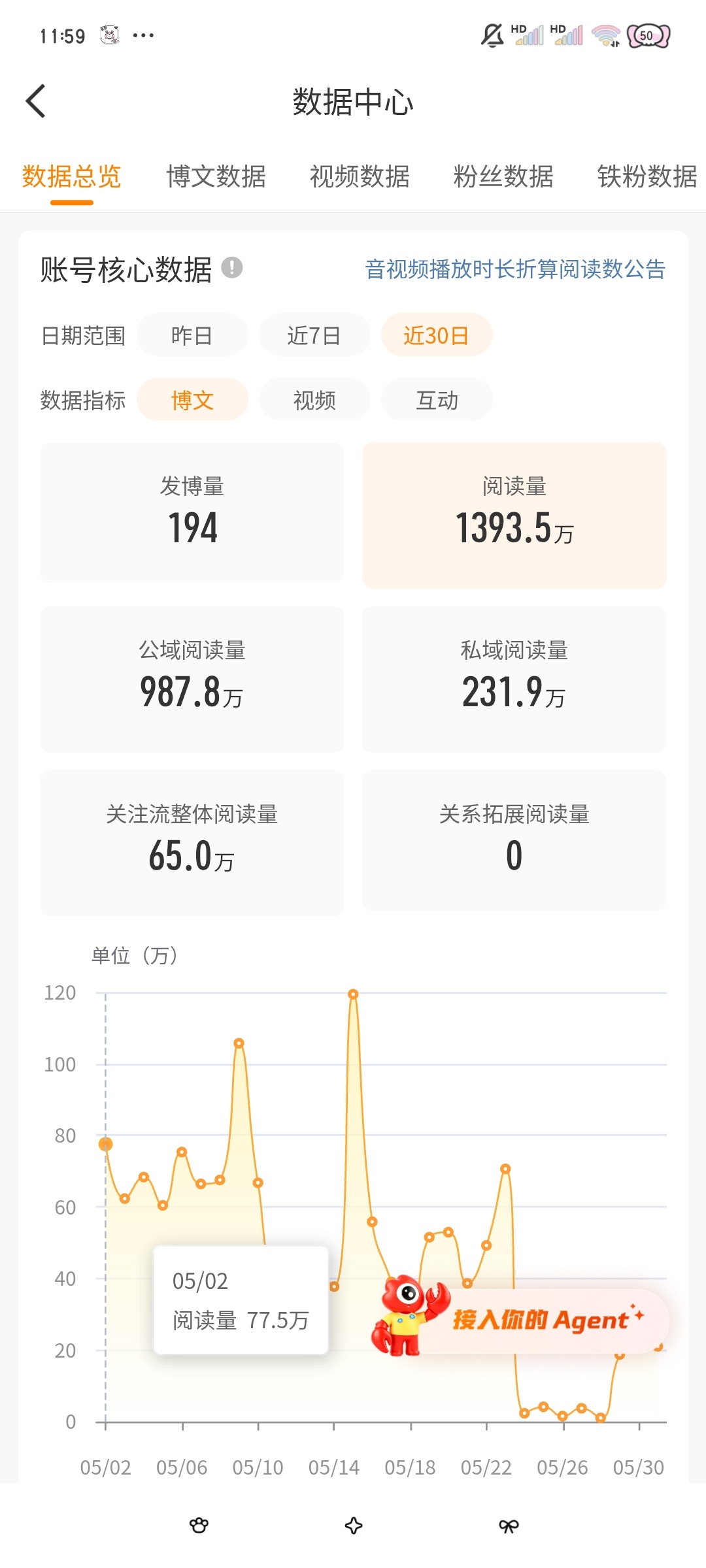 红冲橙 