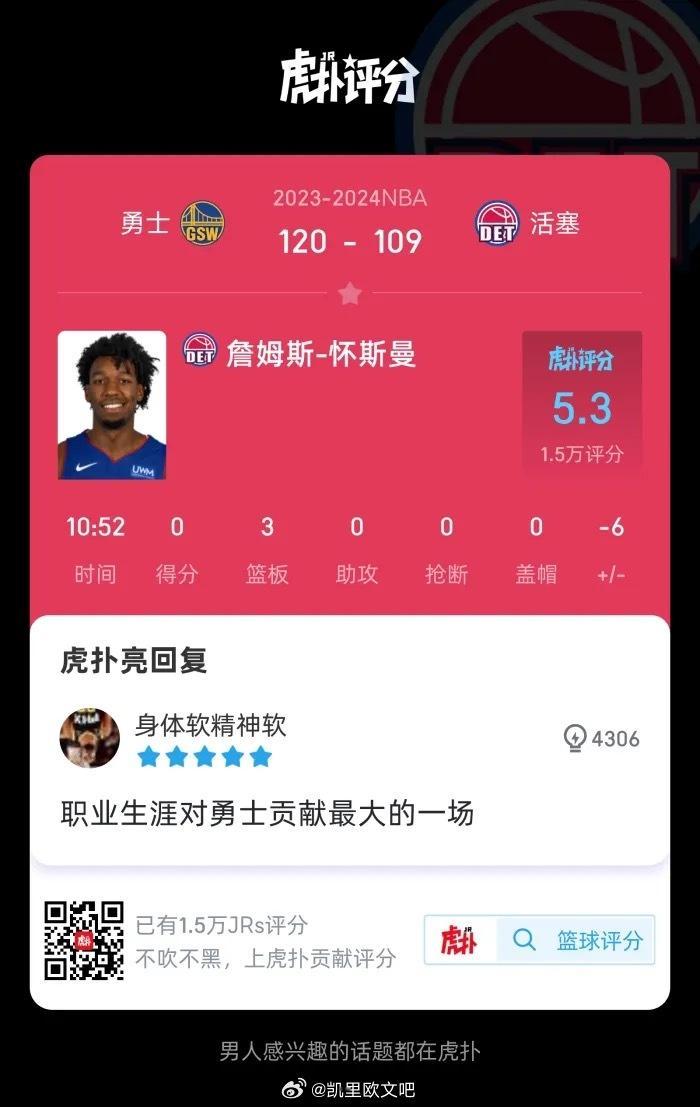 每日午后小读物[并不简单]#nba你我皆主角##闪耀我的11月# ​​​