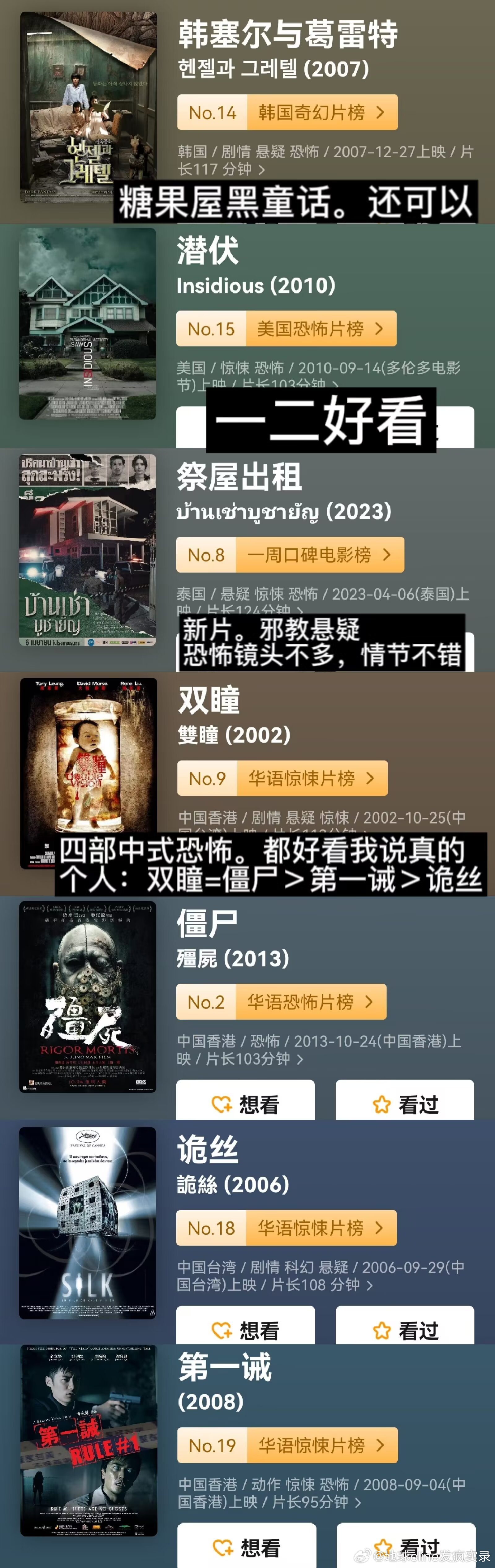 8473非常主观的恐怖片合集，基本上都是我喜欢的。我的意思是我标特别喜欢的你们一