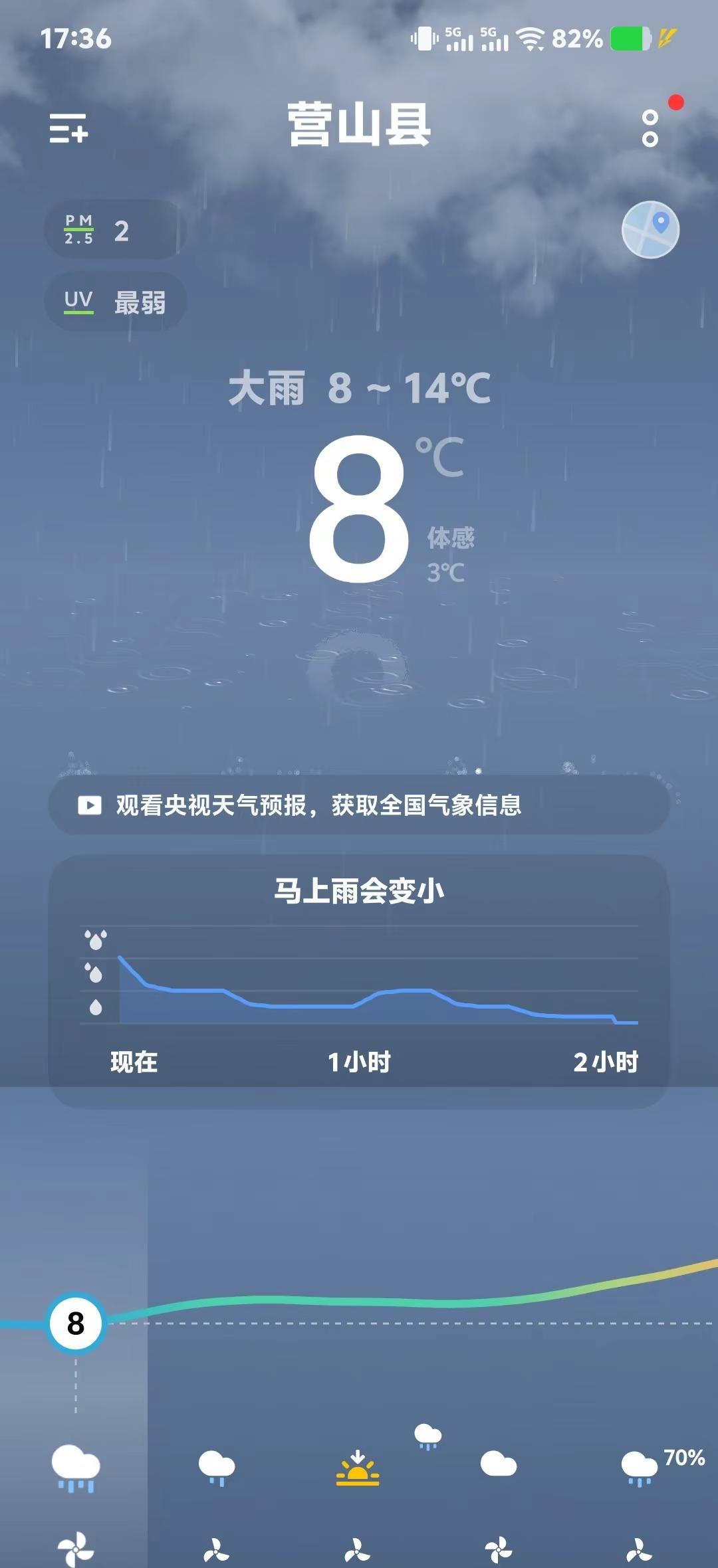 一夜之间又回到冬天了😂😂😂😂