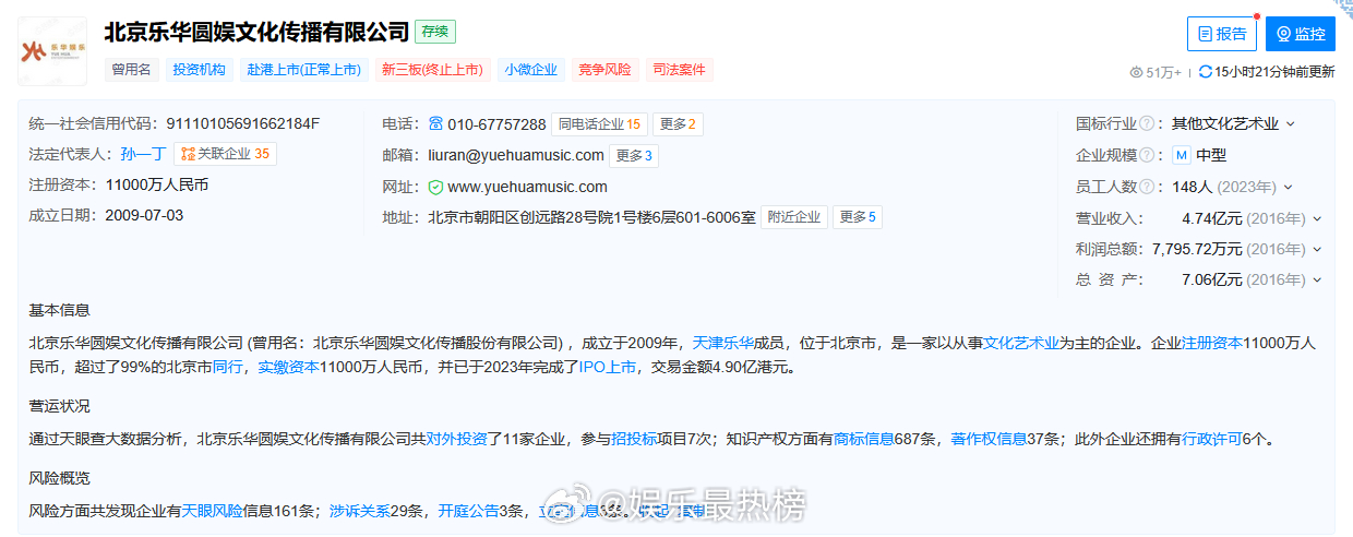 乐华娱乐因歌曲著作权使用问题起诉网易云音乐  2025年2月13日，乐华娱乐集团