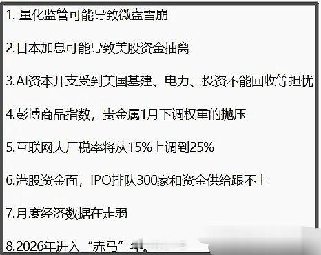 A股金融股集体拉涨今天下午大盘逆转上攻！！今天一涨，昨天的这图就失效了吗今天拉大
