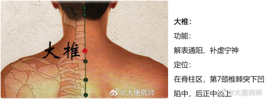经络不通，用药无功！用好这五个穴位，疏通经络百病消！我们经常听到“经络一堵百病生