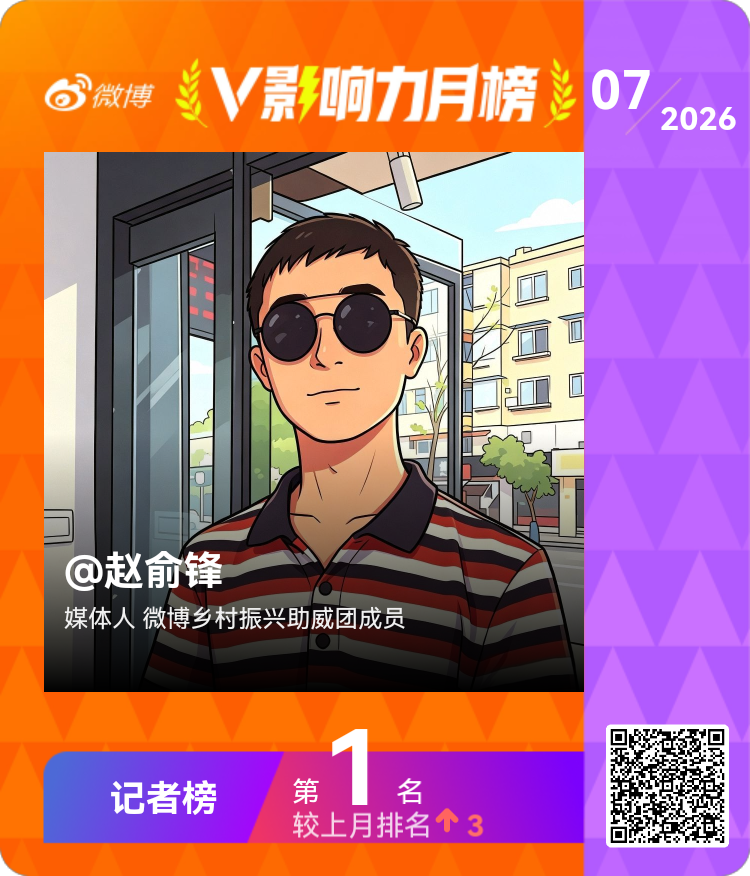 【V影响力榜 2026年07月】「记者月榜」揭榜啦！恭喜获得榜单前三名。俞锋有话