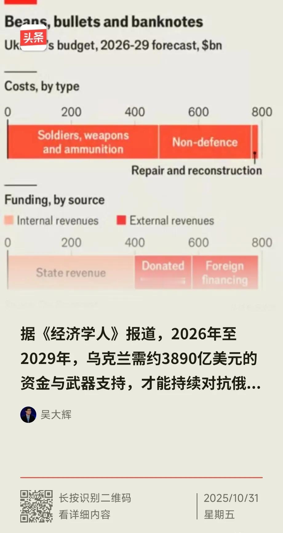 未来四年（2026年至2029年），乌克兰还需要多少钱才能维持与俄罗斯的战争？
