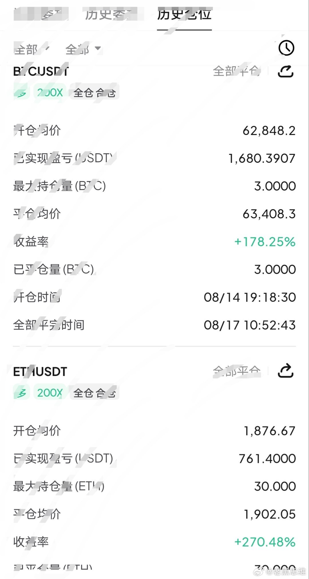 从来没有一种努力会被辜负，人在外，心在内，结果都是一目惊人。脉络提前理清，行情基